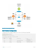 Preview for 1008 page of Dell S4048T-ON Configuration Manual