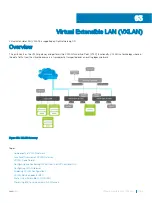 Preview for 1053 page of Dell S4048T-ON Configuration Manual