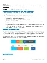 Preview for 1055 page of Dell S4048T-ON Configuration Manual