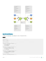 Preview for 1073 page of Dell S4048T-ON Configuration Manual