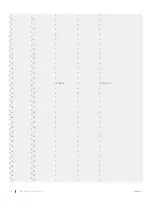 Preview for 1118 page of Dell S4048T-ON Configuration Manual