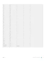 Preview for 1119 page of Dell S4048T-ON Configuration Manual