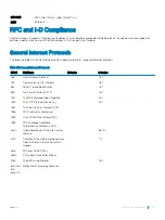 Preview for 1127 page of Dell S4048T-ON Configuration Manual