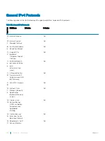 Preview for 1128 page of Dell S4048T-ON Configuration Manual