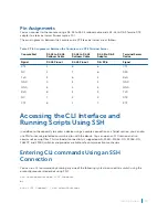 Предварительный просмотр 52 страницы Dell S4048T Configuration Manual