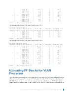 Предварительный просмотр 135 страницы Dell S4048T Configuration Manual