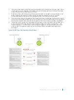 Предварительный просмотр 181 страницы Dell S4048T Configuration Manual