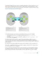 Предварительный просмотр 196 страницы Dell S4048T Configuration Manual