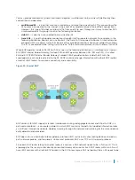 Предварительный просмотр 208 страницы Dell S4048T Configuration Manual