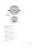 Предварительный просмотр 268 страницы Dell S4048T Configuration Manual