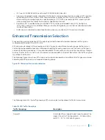 Предварительный просмотр 296 страницы Dell S4048T Configuration Manual