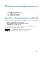 Предварительный просмотр 297 страницы Dell S4048T Configuration Manual