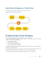 Предварительный просмотр 298 страницы Dell S4048T Configuration Manual