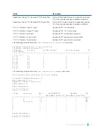 Предварительный просмотр 331 страницы Dell S4048T Configuration Manual