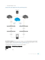 Предварительный просмотр 341 страницы Dell S4048T Configuration Manual