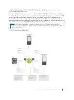 Предварительный просмотр 352 страницы Dell S4048T Configuration Manual