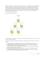 Предварительный просмотр 374 страницы Dell S4048T Configuration Manual