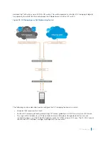 Предварительный просмотр 381 страницы Dell S4048T Configuration Manual