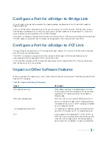 Предварительный просмотр 385 страницы Dell S4048T Configuration Manual