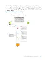 Предварительный просмотр 429 страницы Dell S4048T Configuration Manual