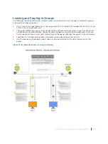 Предварительный просмотр 430 страницы Dell S4048T Configuration Manual