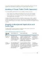 Предварительный просмотр 446 страницы Dell S4048T Configuration Manual