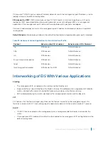 Предварительный просмотр 449 страницы Dell S4048T Configuration Manual