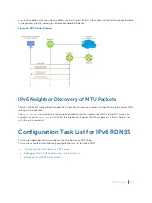 Предварительный просмотр 529 страницы Dell S4048T Configuration Manual