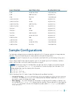 Предварительный просмотр 578 страницы Dell S4048T Configuration Manual