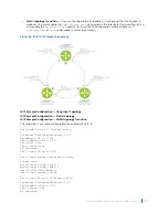 Предварительный просмотр 579 страницы Dell S4048T Configuration Manual