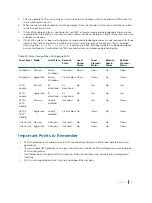 Предварительный просмотр 609 страницы Dell S4048T Configuration Manual