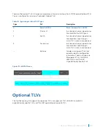 Предварительный просмотр 614 страницы Dell S4048T Configuration Manual