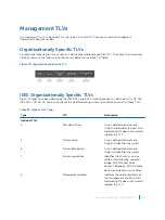 Предварительный просмотр 615 страницы Dell S4048T Configuration Manual