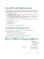 Предварительный просмотр 617 страницы Dell S4048T Configuration Manual