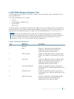 Предварительный просмотр 620 страницы Dell S4048T Configuration Manual