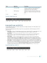 Предварительный просмотр 621 страницы Dell S4048T Configuration Manual