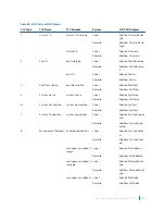 Предварительный просмотр 633 страницы Dell S4048T Configuration Manual