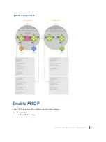 Предварительный просмотр 649 страницы Dell S4048T Configuration Manual