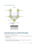 Предварительный просмотр 655 страницы Dell S4048T Configuration Manual