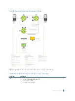 Предварительный просмотр 692 страницы Dell S4048T Configuration Manual