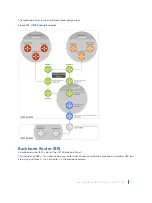 Предварительный просмотр 711 страницы Dell S4048T Configuration Manual