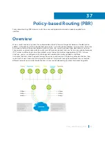 Предварительный просмотр 767 страницы Dell S4048T Configuration Manual