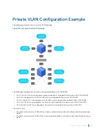 Предварительный просмотр 816 страницы Dell S4048T Configuration Manual