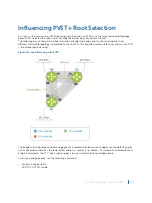 Предварительный просмотр 824 страницы Dell S4048T Configuration Manual