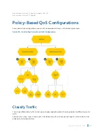 Предварительный просмотр 838 страницы Dell S4048T Configuration Manual