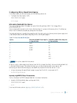 Предварительный просмотр 844 страницы Dell S4048T Configuration Manual