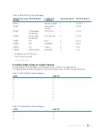 Предварительный просмотр 846 страницы Dell S4048T Configuration Manual