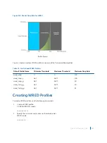 Предварительный просмотр 853 страницы Dell S4048T Configuration Manual