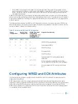 Предварительный просмотр 858 страницы Dell S4048T Configuration Manual