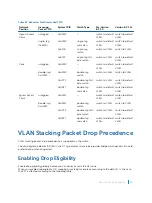 Предварительный просмотр 957 страницы Dell S4048T Configuration Manual